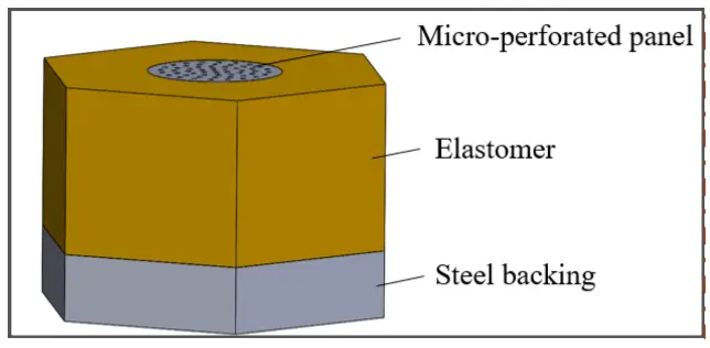 AquaSonic™ Underwater Acoustic Panels