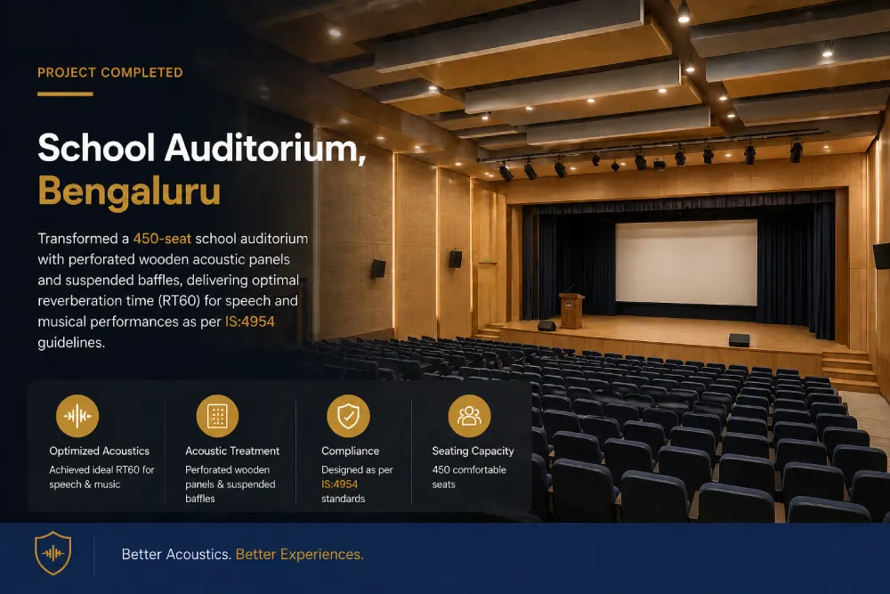 School Auditorium, Bengaluru